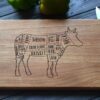 enjoythewoodestonia wooden cutting board cow
