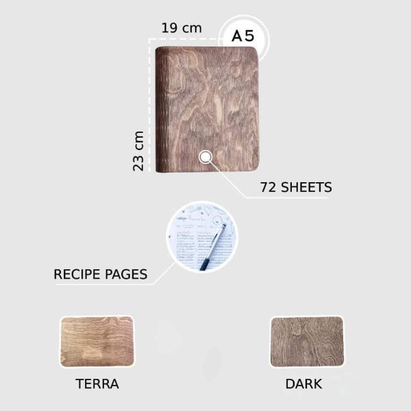 enjoythewoodestonia recipe book sizes